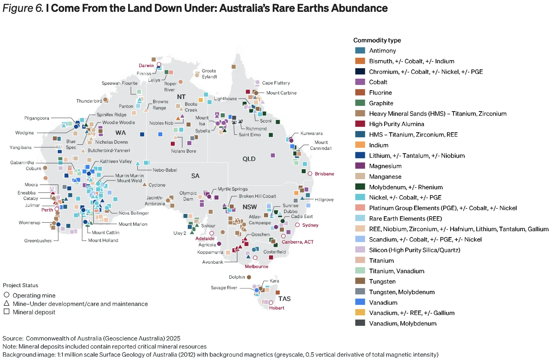 Australia's critical mineral deposits map showing world's most diverse reserves - J.P. Morgan Power Rewired 2025